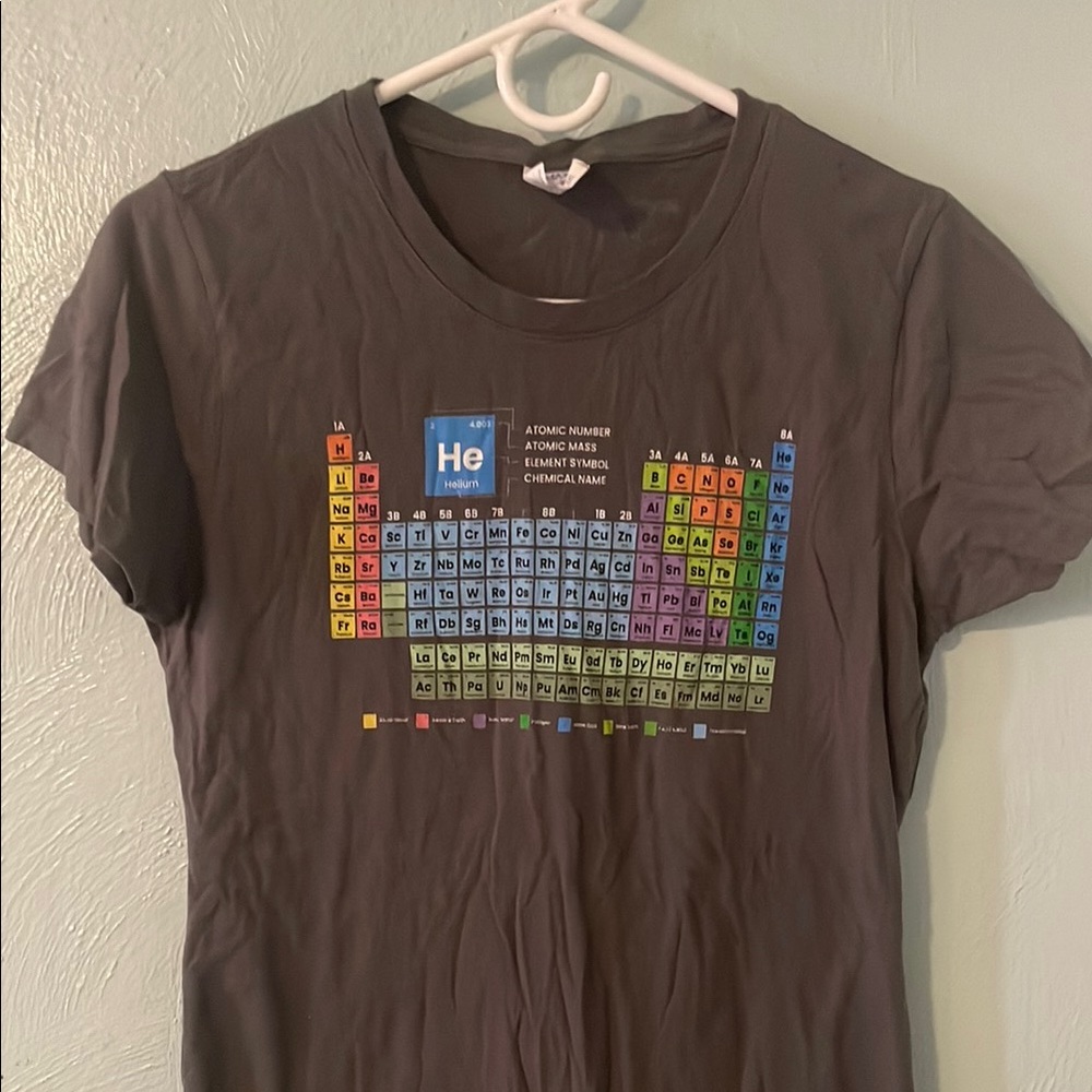 Port and Company Gray Periodic Table Tee